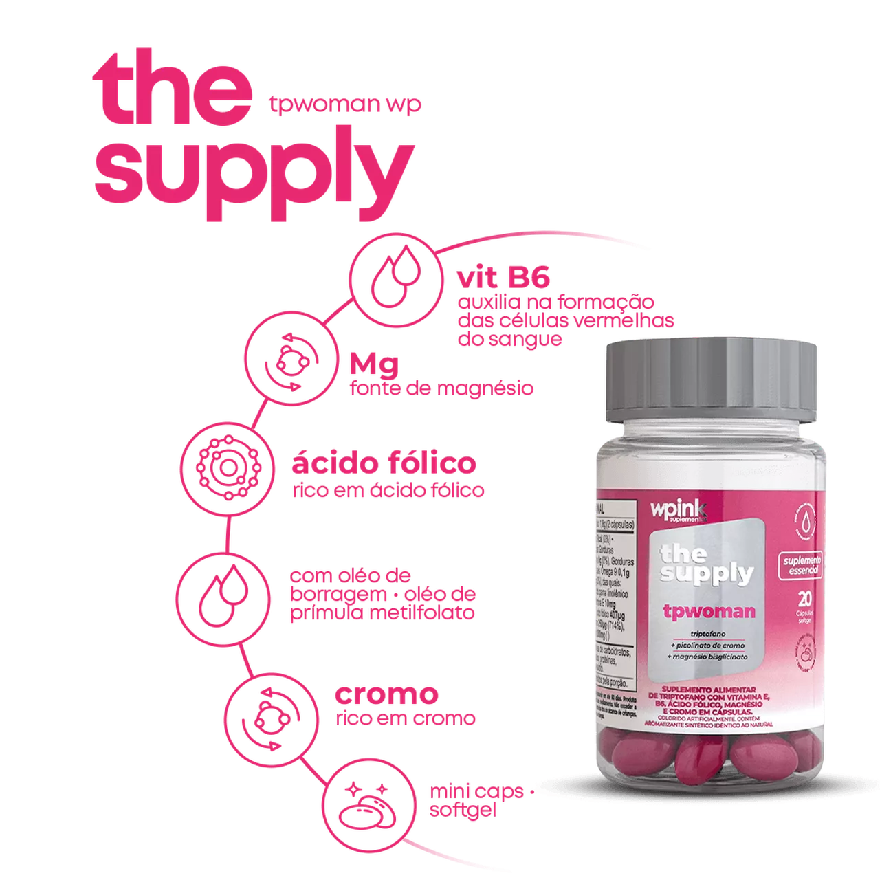tpwoman – saúde feminina - Imagem 2